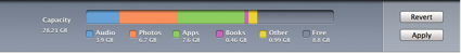 The capacity bar for syncing devices in iTunes