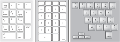 Windows Keyboard Equivalents for the Mac s Special Keys