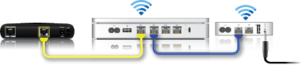 Airport express mit windows 7 konfigurieren