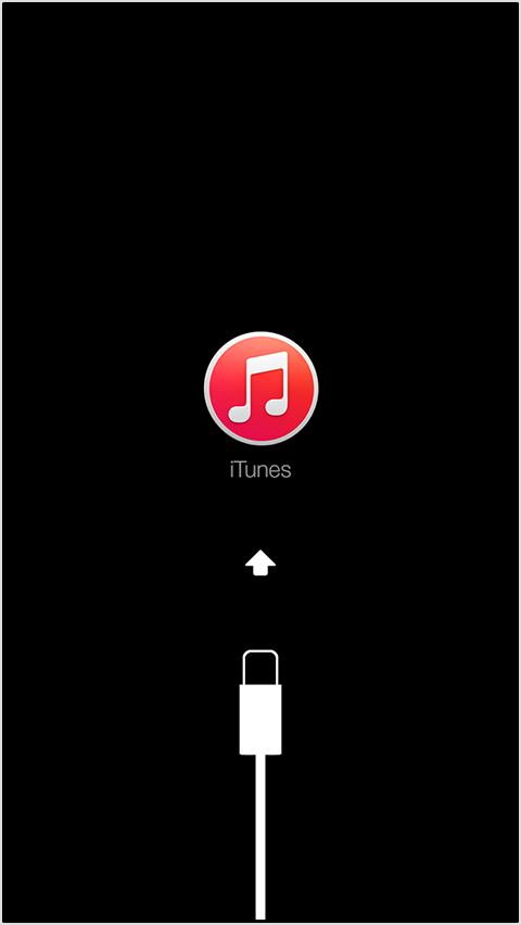 Screenshot showing the Connect to iTunes screen on iOS.