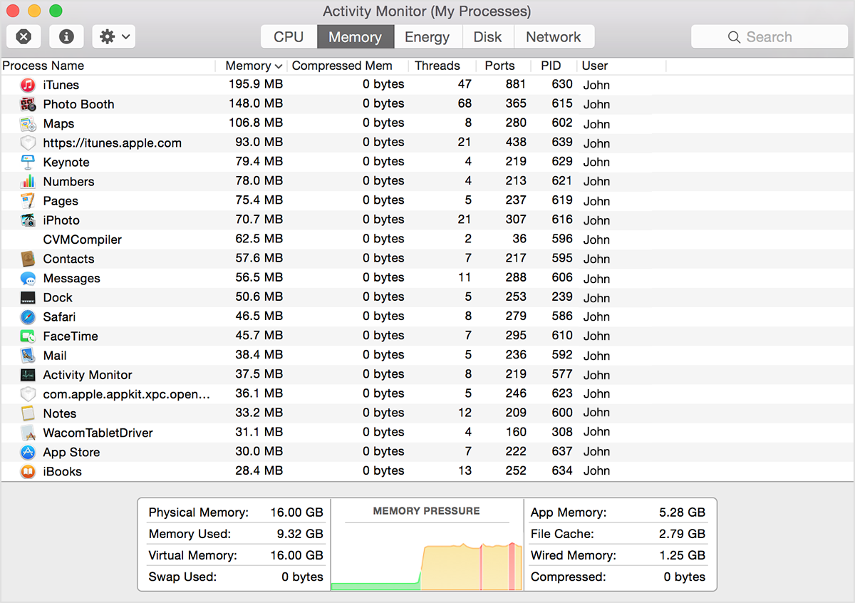 How to use Activity Monitor Apple Support