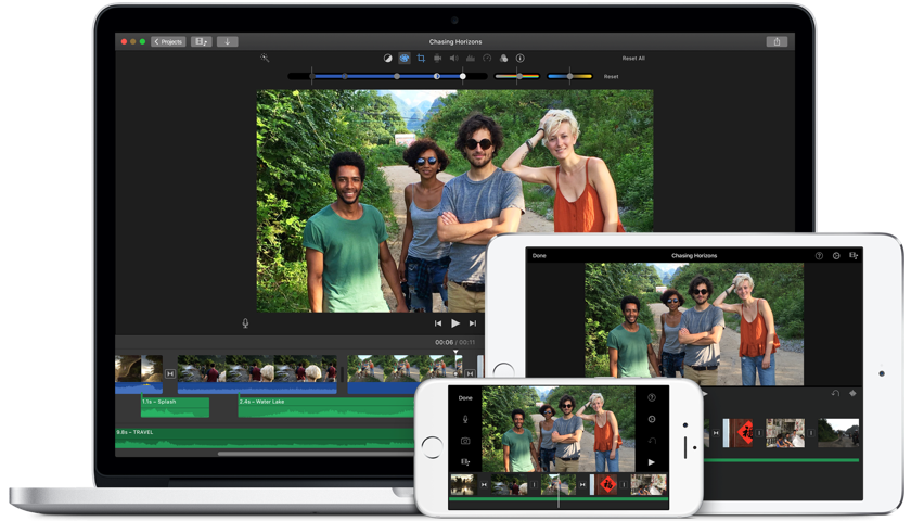 best video format for imovie on mac