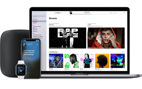 Itunes Offizieller Apple Support