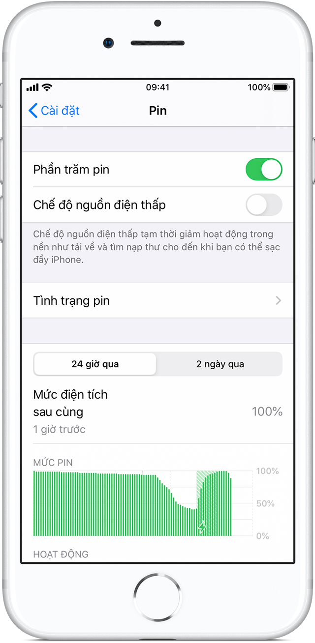 Pin và hiệu năng của iPhone - Trang chính thức của Bộ phận hỗ trợ của Apple