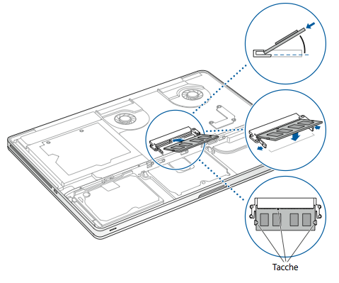 Inserisci la memoria