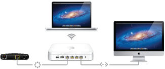 AirPort-Basisstation: ISP-Bereitstellung kann Internetverbindung über  Breitband (Kabel oder DSL) verhindern - Apple Support (DE)