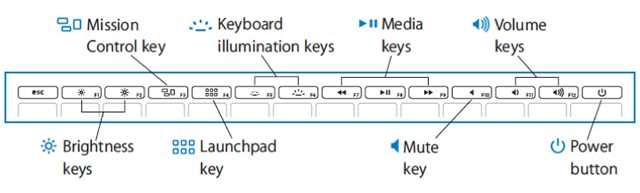 Lion klavye kullanılan MacBook Air (2011 Ortası)