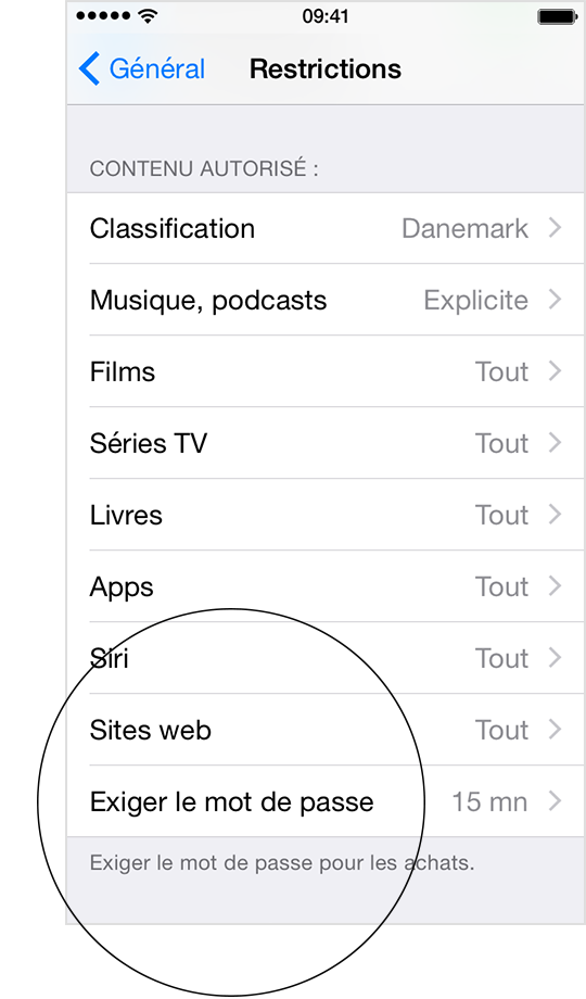 Ou Trouver Les Telechargements Sur Ipad Ou Trouver Les Telechargements Pdf Sur Ipad