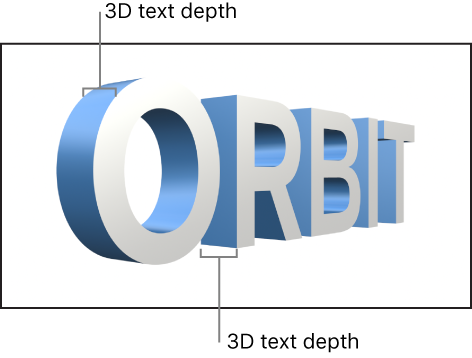 Motion: Modify depth, weight, edges, and corners