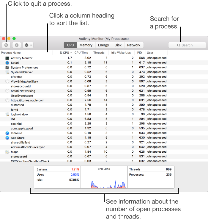mac activity monitor window server