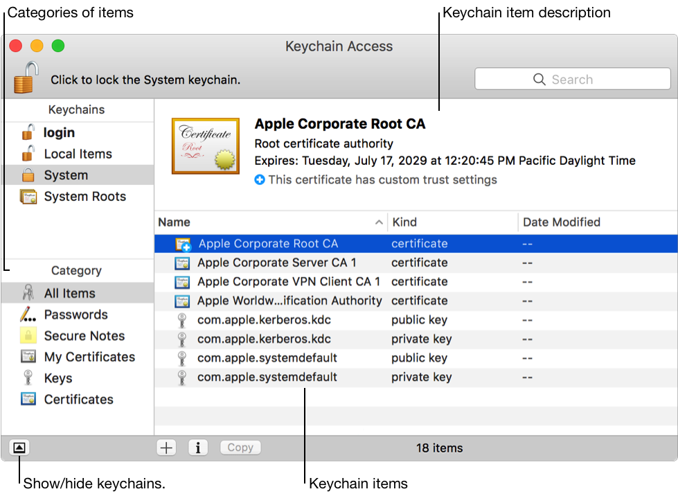 mac keychain access hangs