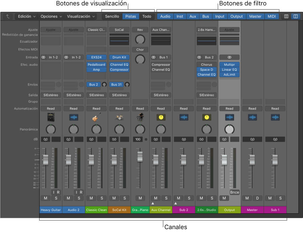 Logic Pro X Interfaz Del Mezclador