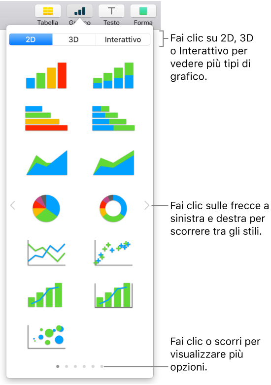 Numbers Per Mac Aggiungere O Eliminare Un Grafico A Barre