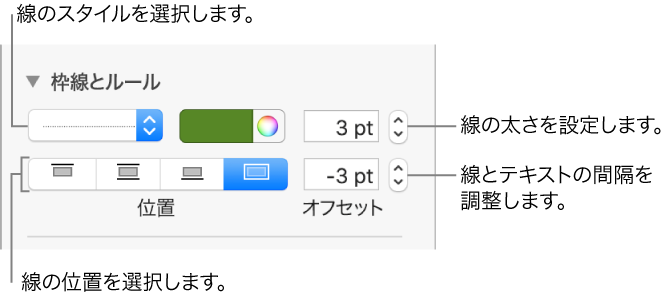Macのためのpages Pagesで枠線またはルール 線 を追加する 日本