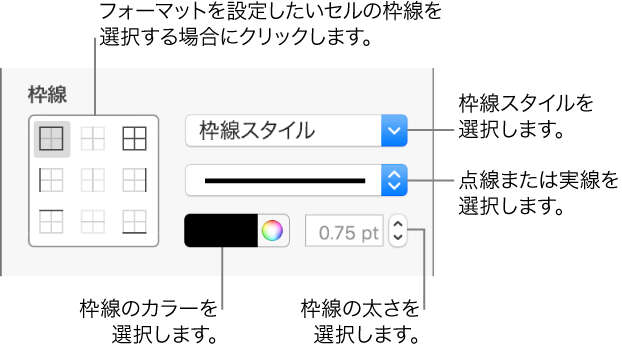 Macのためのpages Pagesで表のグリッドラインおよびカラーを変更する 日本