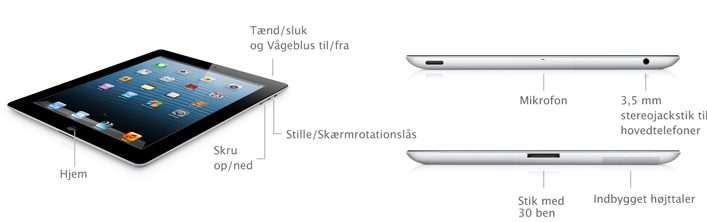 iPad 2 Tekniske (DK)