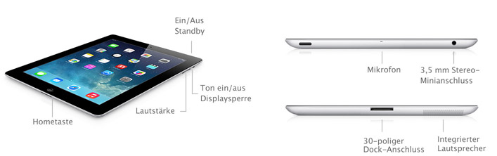 iPad 2 - Technische Daten (DE)