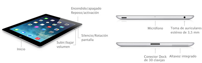 iPad 2 - Especificaciones técnicas (ES)
