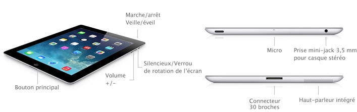 iPad 2 - Caractéristiques techniques (CA)