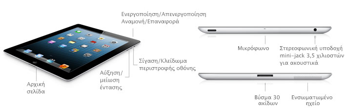 iPad 2 - Τεχνικές Προδιαγραφές (GR)