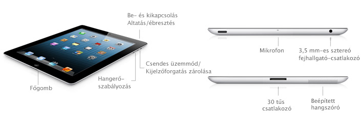 iPad 2 - Teknik Özellikler (TR)