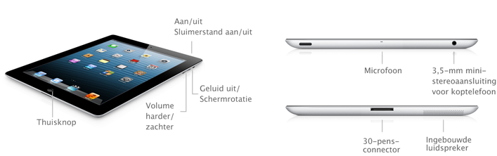 Surrey Prominent draadloze iPad 2 - Technische specificaties (NL)