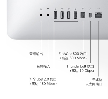 iMac (21.5 英寸, 2011 年中) - 技术规格(中国)