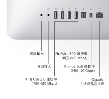 iMac (21.5 英吋, 2011 年中) - 技術規格(台灣)