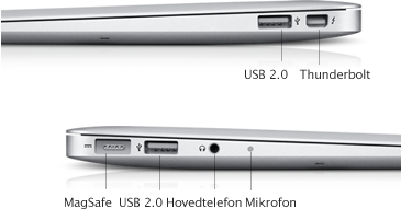 MacBook Air (11", medio - Tekniske specifikationer