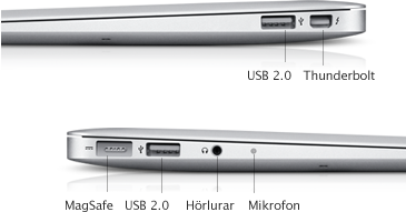 MacBook Air (11 tum, mitten av 2011) - Teknisk information (SE)