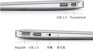 MacBook Air (11 英吋, 2011 年中) - 技術規格(台灣)