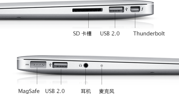 MacBook Air (13 英寸, 2011 年中) - 技术规格(中国)