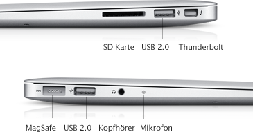 MacBook Air (13-inch, Mitte 2011) - Technische Daten (DE)
