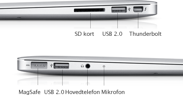 MacBook Air (13", medio 2011) - Tekniske specifikationer (DK)