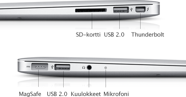 MacBook Air (13-tuumainen, vuoden 2011 puoliväli) - Tekniset tiedot (FI)