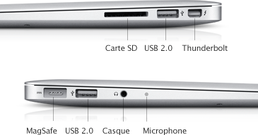 MacBook Air (13 pouces, mi-2011) - Caractéristiques techniques (CA)