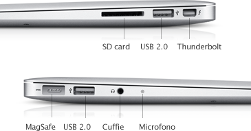 MacBook Air (13 pollici, Metà 2009) - Specifiche tecniche (IT)