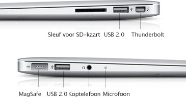 Vernederen klinker Monetair MacBook Air (13-inch, medio 2011) - Technische specificaties (BE)