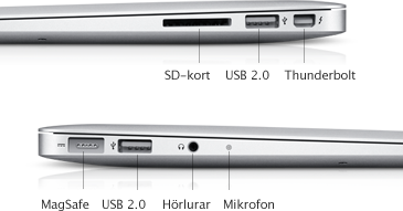 MacBook Air (13 tum, mitten av 2011) - Teknisk information (SE)
