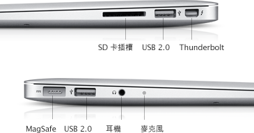 MacBook Air (13 英吋, 2011 年中) - 技術規格(台灣)