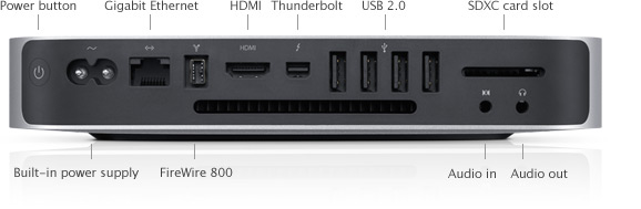 PC/タブレット デスクトップ型PC Mac mini (Mid 2011) - Technical Specifications