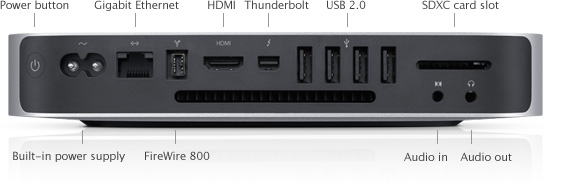 Mac mini Server (Mid 2011) Technical Specifications