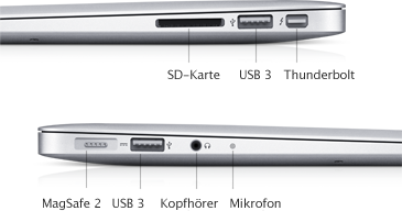 MacBook Air (13-Zoll, Mitte 2012) - Technische Daten (DE)