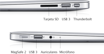 MacBook Air (13 pulgadas, mediados de 2012) - Especificaciones técnicas (CL)