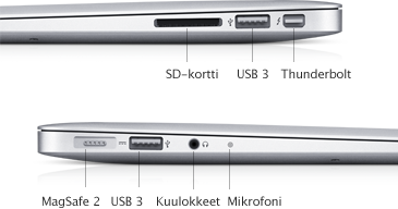 MacBook Air (13-tuumainen, vuoden 2012 puoliväli) - Tekniset tiedot (FI)