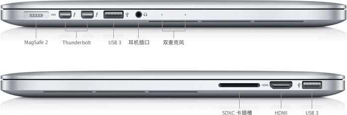 MacBook Pro (Retina) - 技术规格(中国)