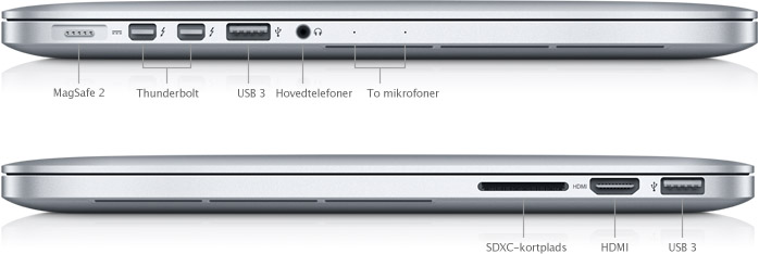 MacBook Pro (Retina) - Tekniske specifikationer (DK)