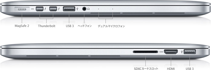 15インチMacBook Pro Retinaディスプレイモデル：2.3GHz