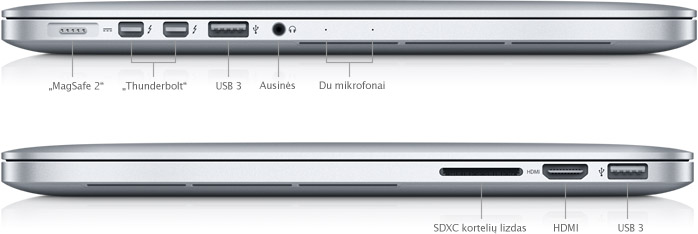 MacBook Pro (Retina) - Techniniai duomenys (LT)