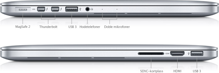 MacBook Pro (Retina) - Tekniske spesifikasjoner